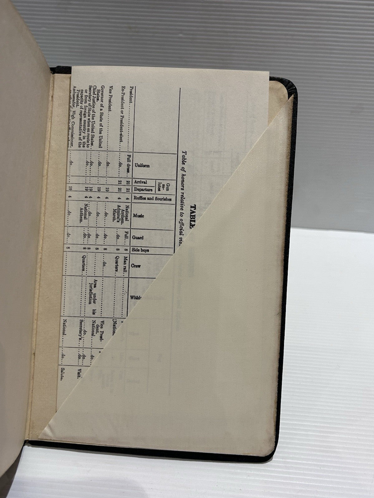 WWII Watch Officer’s Guide – U.S. Navy April 1942 Edition + Fold-out Chart