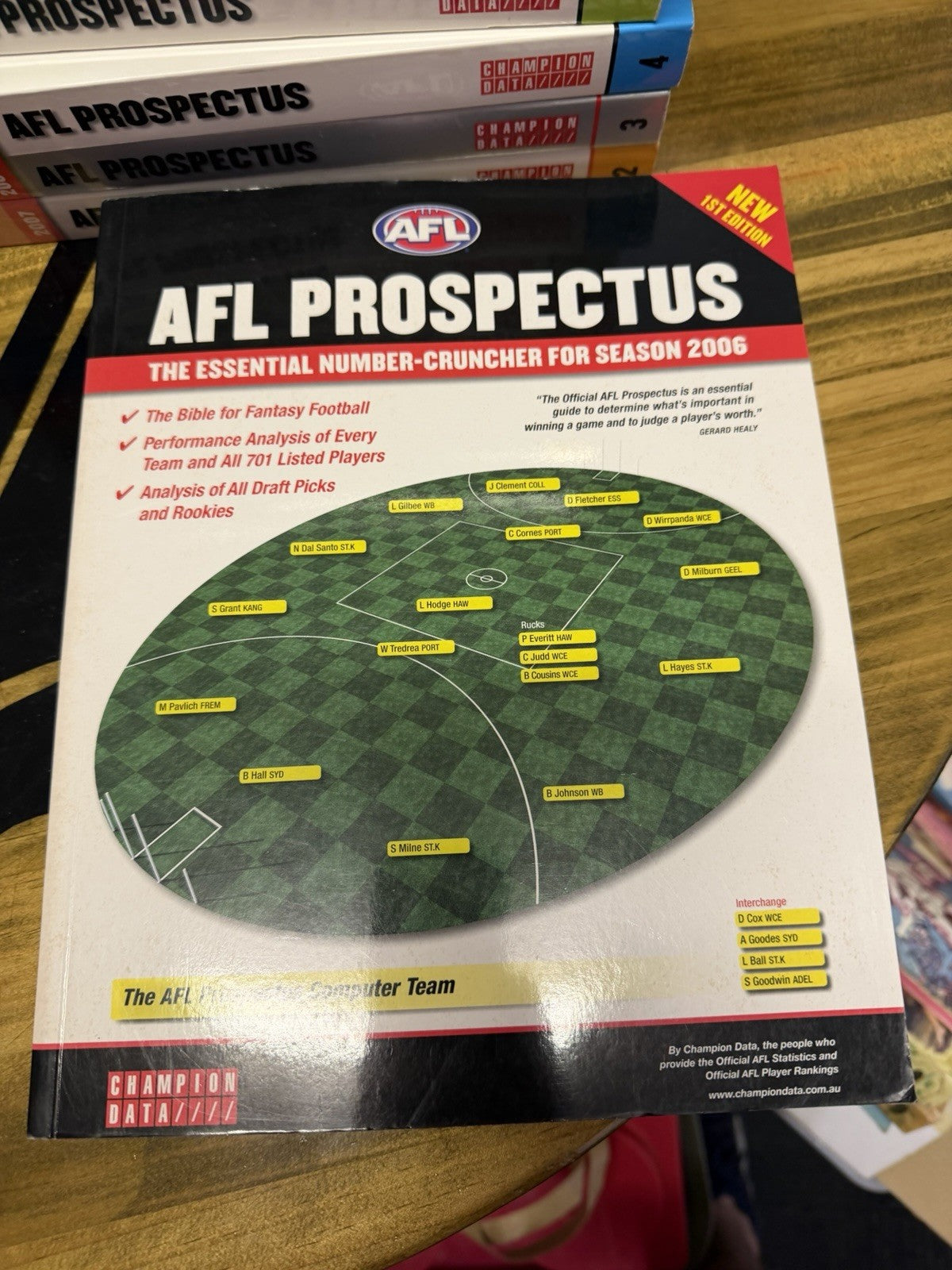 AFL Prospectus Complete Set 2006-2020 Champion Data 15 Books Stats Collection