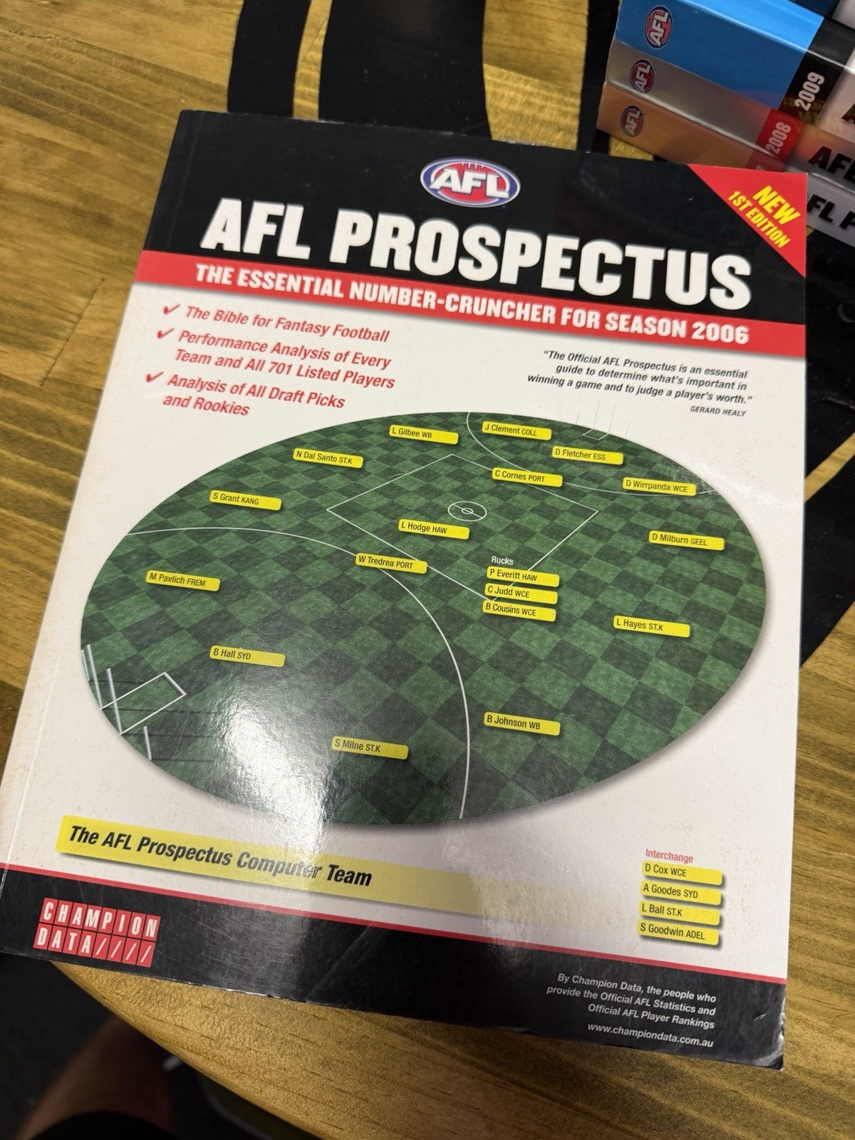 AFL Prospectus Complete Set 2006-2020 Champion Data 15 Books Stats Collection