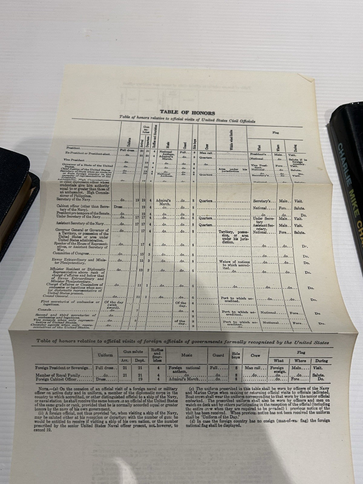 WWII Watch Officer’s Guide – U.S. Navy April 1942 Edition + Fold-out Chart