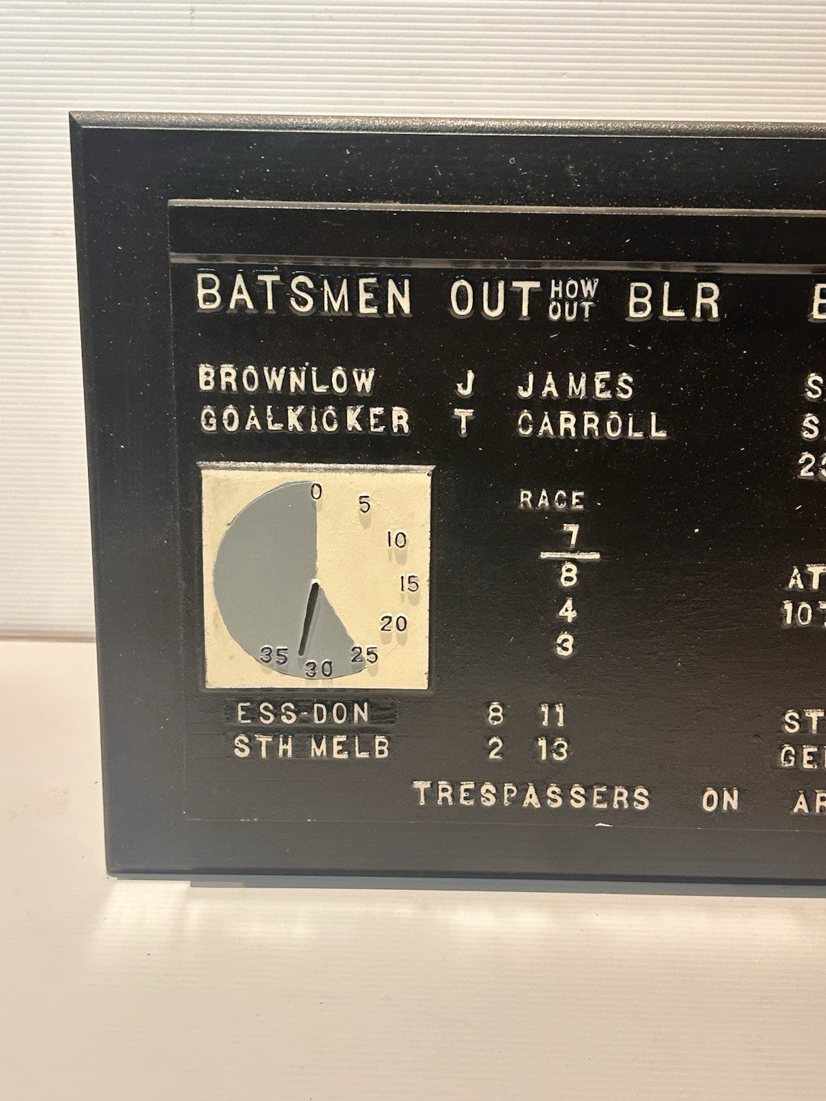 Replica Melbourne Cricket Ground Scoreboard AFL VFL 1961 Grand Final Display
