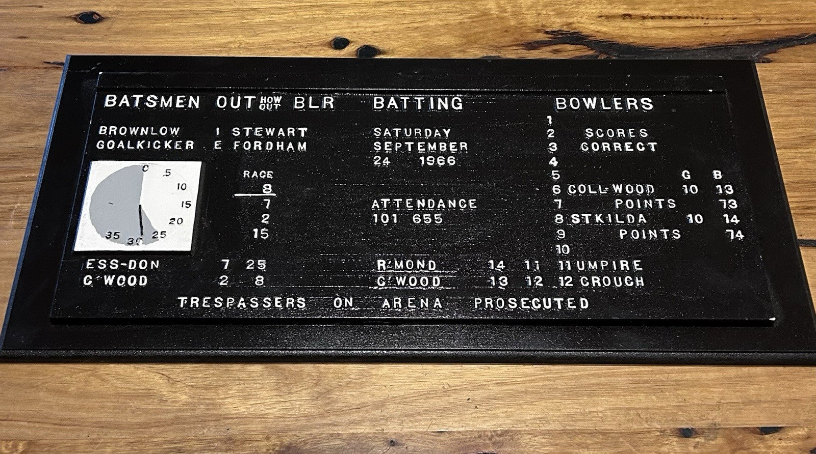 1966 VFL Grand Final Replica MCG Scoreboard Plaque St Kilda v Collingwood